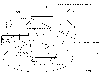 Une figure unique qui représente un dessin illustrant l'invention.